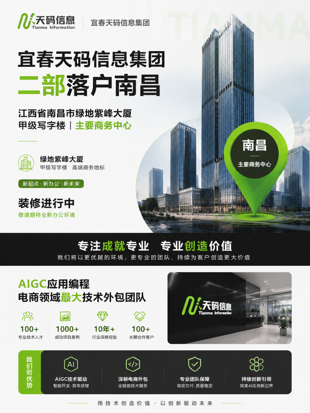 南昌二部 · 商务中心（绿地紫峰大厦）